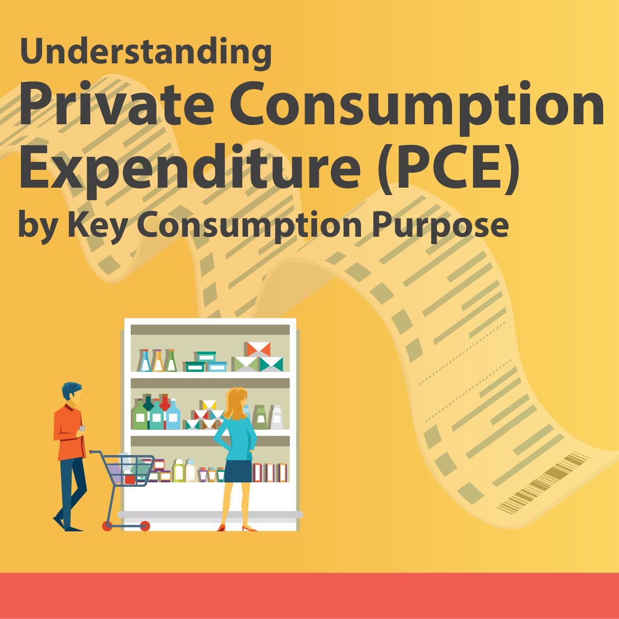 Infographic Understanding Private Consumption Expenditure